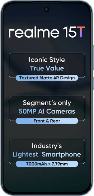 15T - View 9